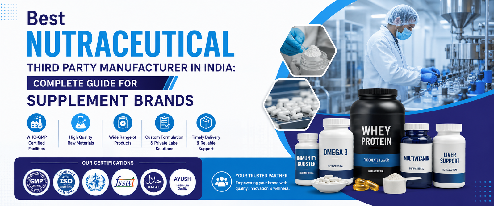 Best Nutraceutical Third Party Manufacturer in India: Complete Guide for Supplement Brands