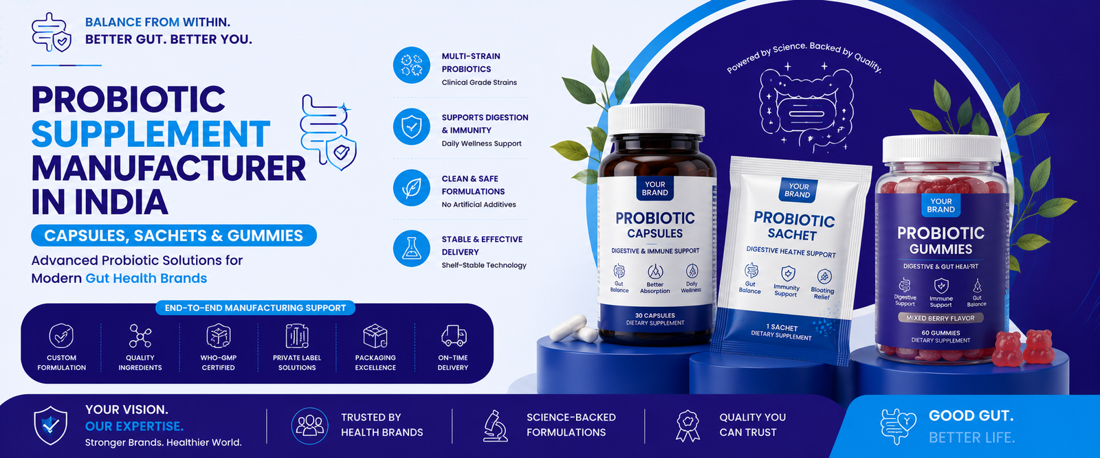 Probiotic Supplement Manufacturer in India: Capsules, Sachets and Gummies for Gut Health Brands