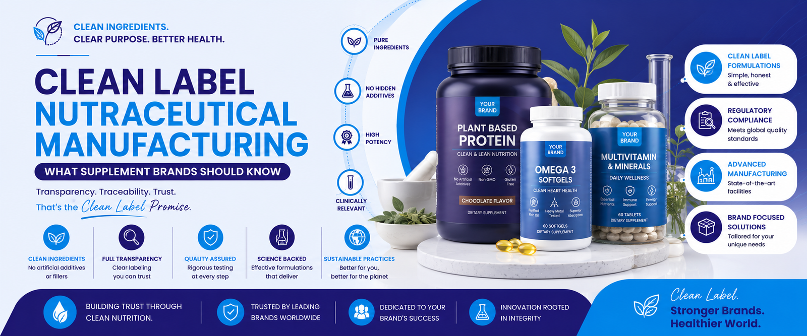 Clean Label Nutraceutical Manufacturing: What Supplement Brands Should Know
