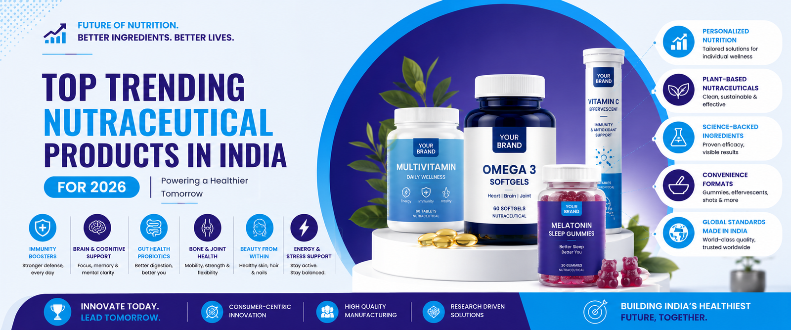 Top Trending Nutraceutical Products in India for 2026