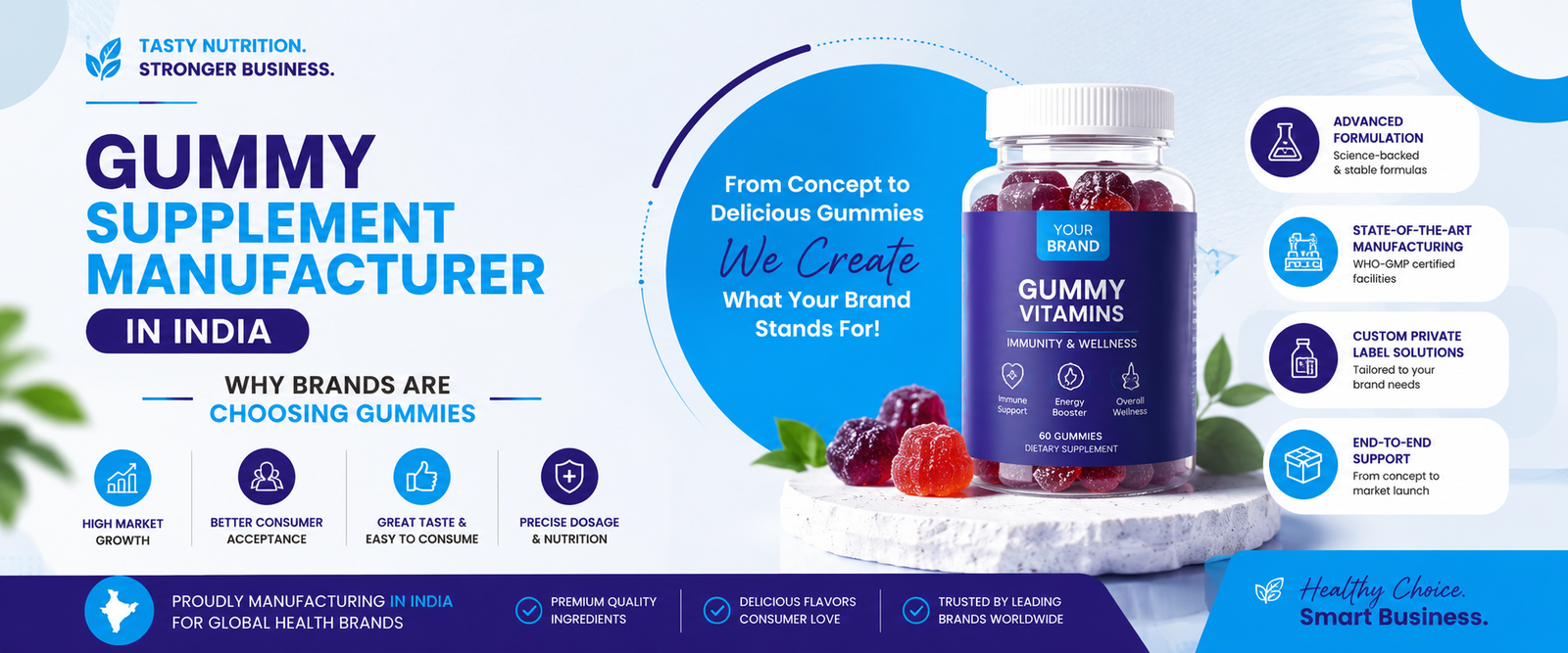 Gummy Third Party, Private Label, Contract & OEM ODM Manufacturer in India