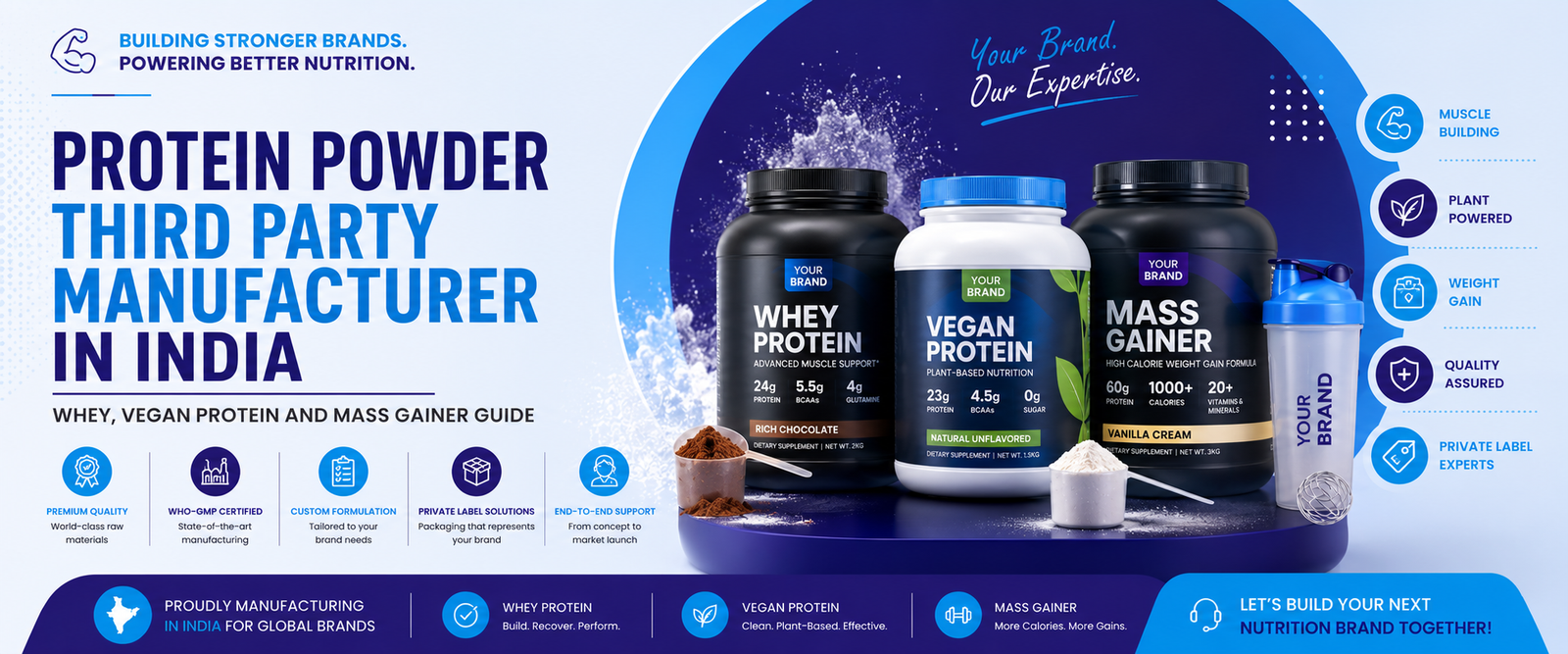 Protein Powder Third Party Manufacturer in India: Whey, Vegan Protein and Mass Gainer Guide